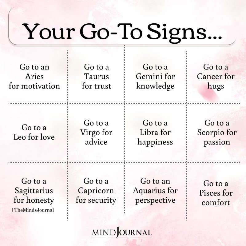 Your Go-To Zodiac Signs