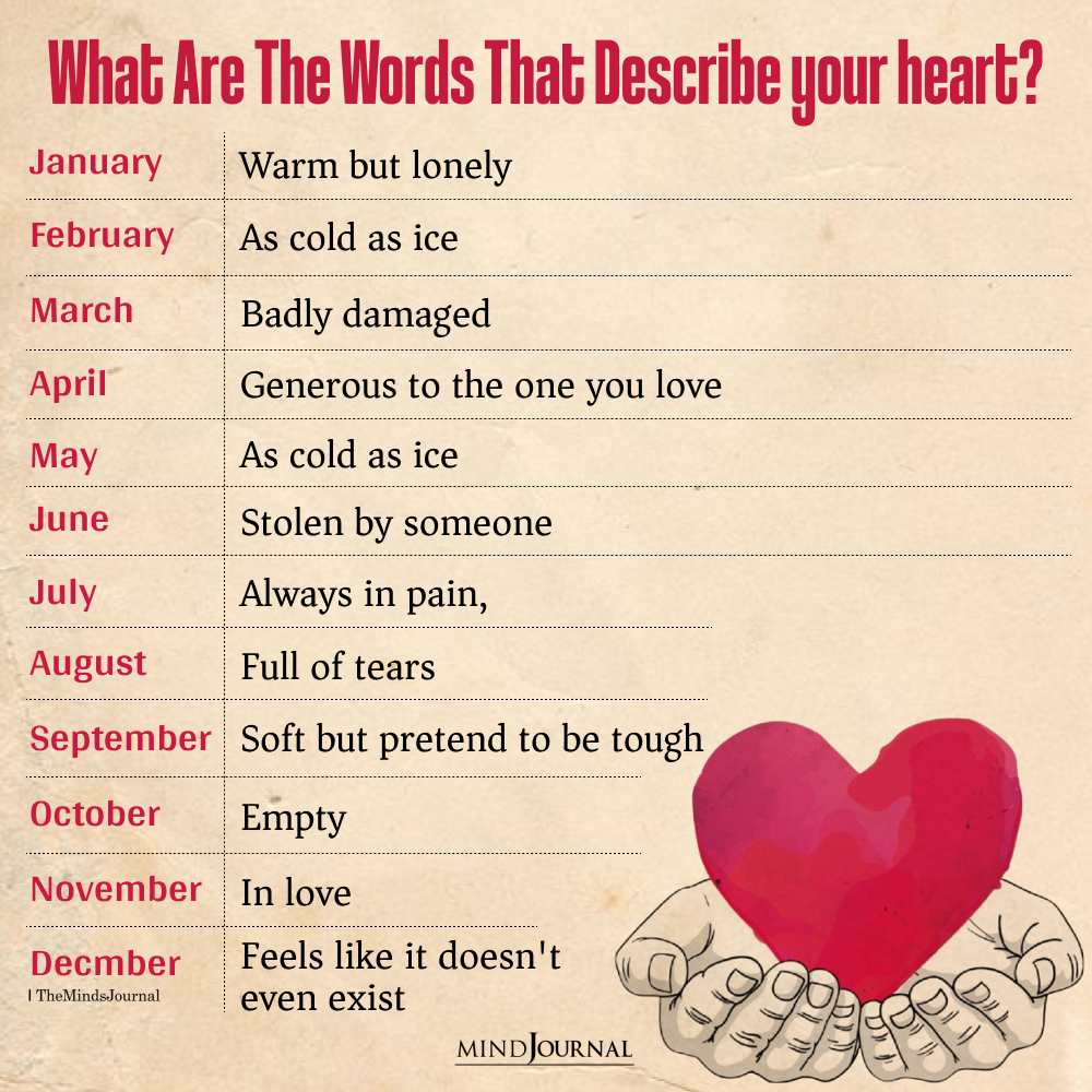 Your Heart Based On Your Birth Month
