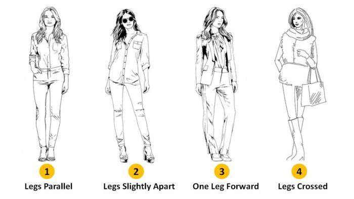 Standing Position Personality Test