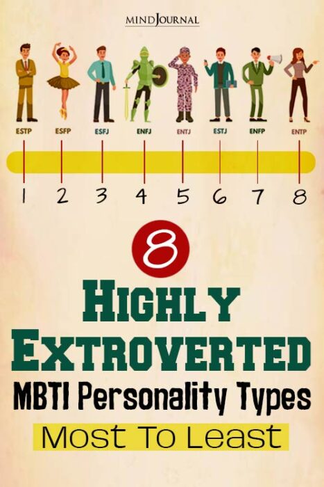 extroverted personality types
