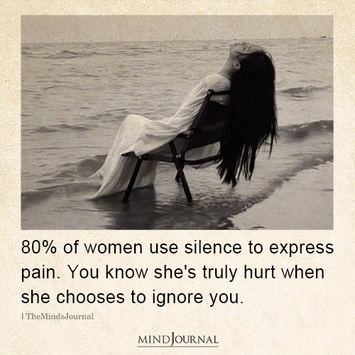 80% Of Women Use Silence To Express Pain