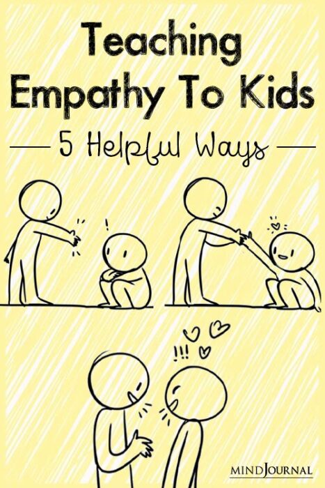 can empathy be learned
