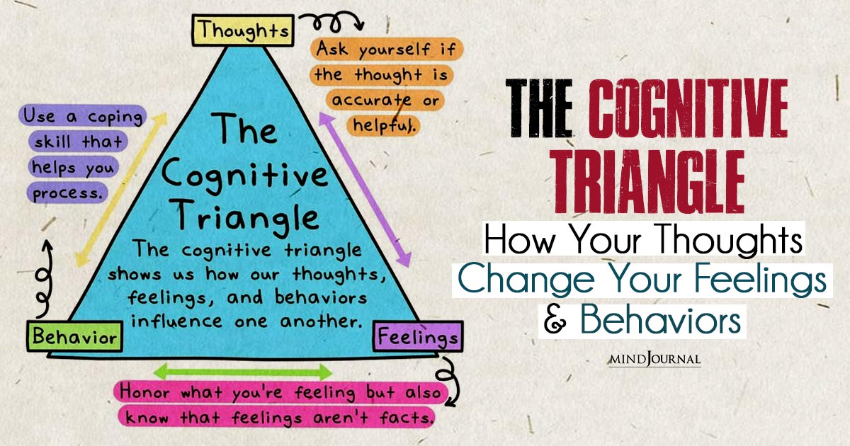 The Cognitive Triangle: Hidden Link Between Your Thoughts, Emotions And Behaviors