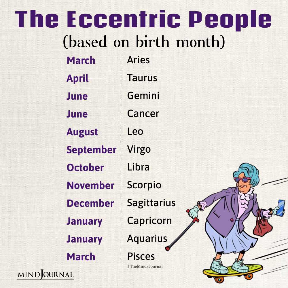 The Eccentric Zodiac Signs (Based On Birth Month)
