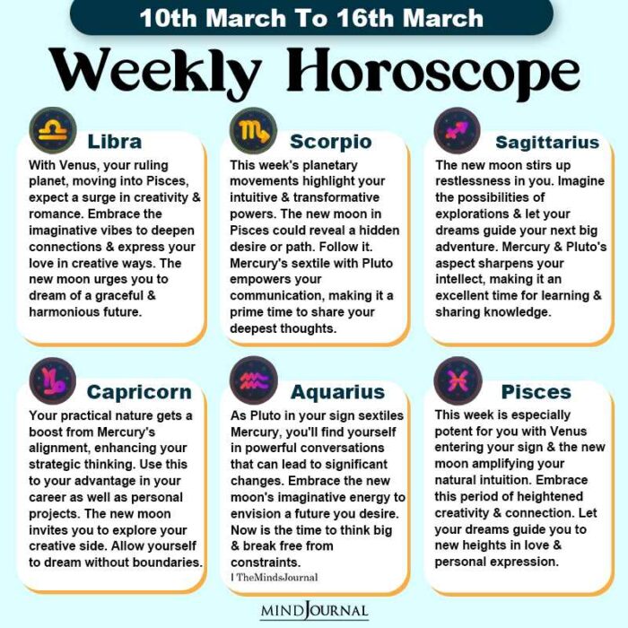 Weekly Horoscope 10th March To 16th March part two