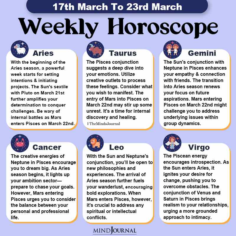 Weekly Horoscope For Each Zodiac Sign(17th March To 23rd March)