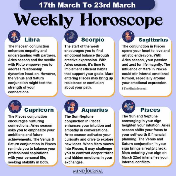 Weekly Horoscope 17th March To 23rd March part two