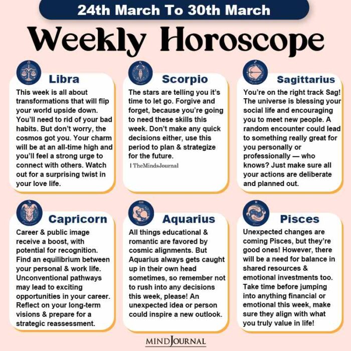 Weekly Horoscope 24th March To 30th March part two