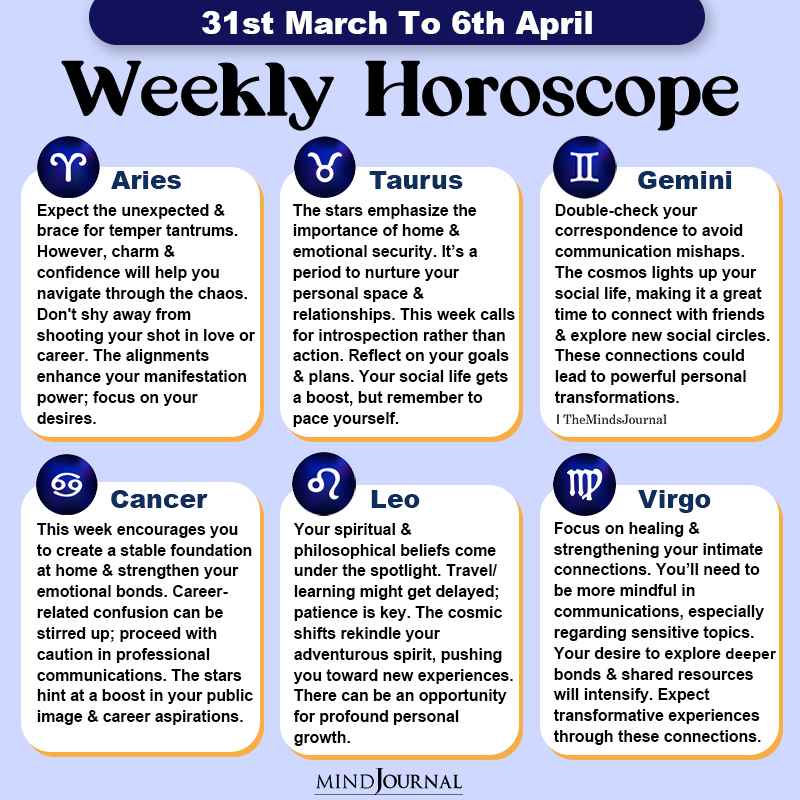 Weekly Horoscope For Each Zodiac Sign(31st March To 6th April)