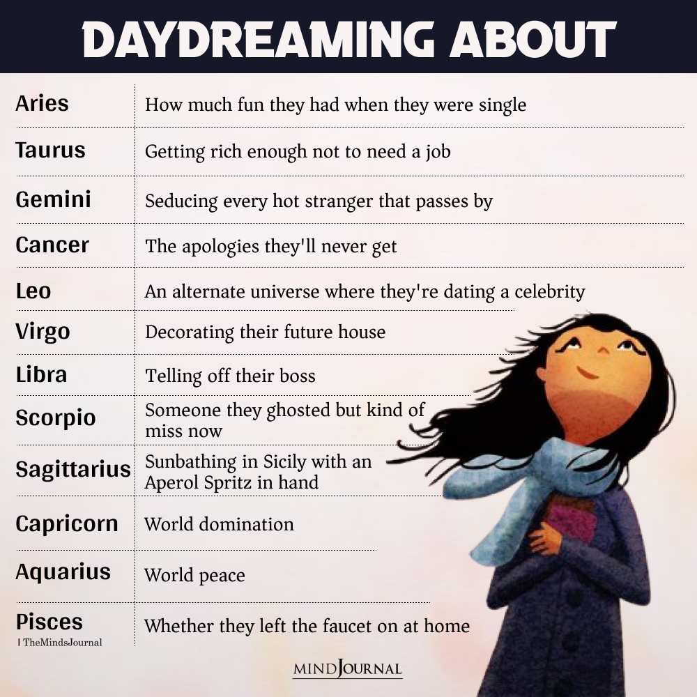 What The Zodiac Signs Are Daydreaming About?