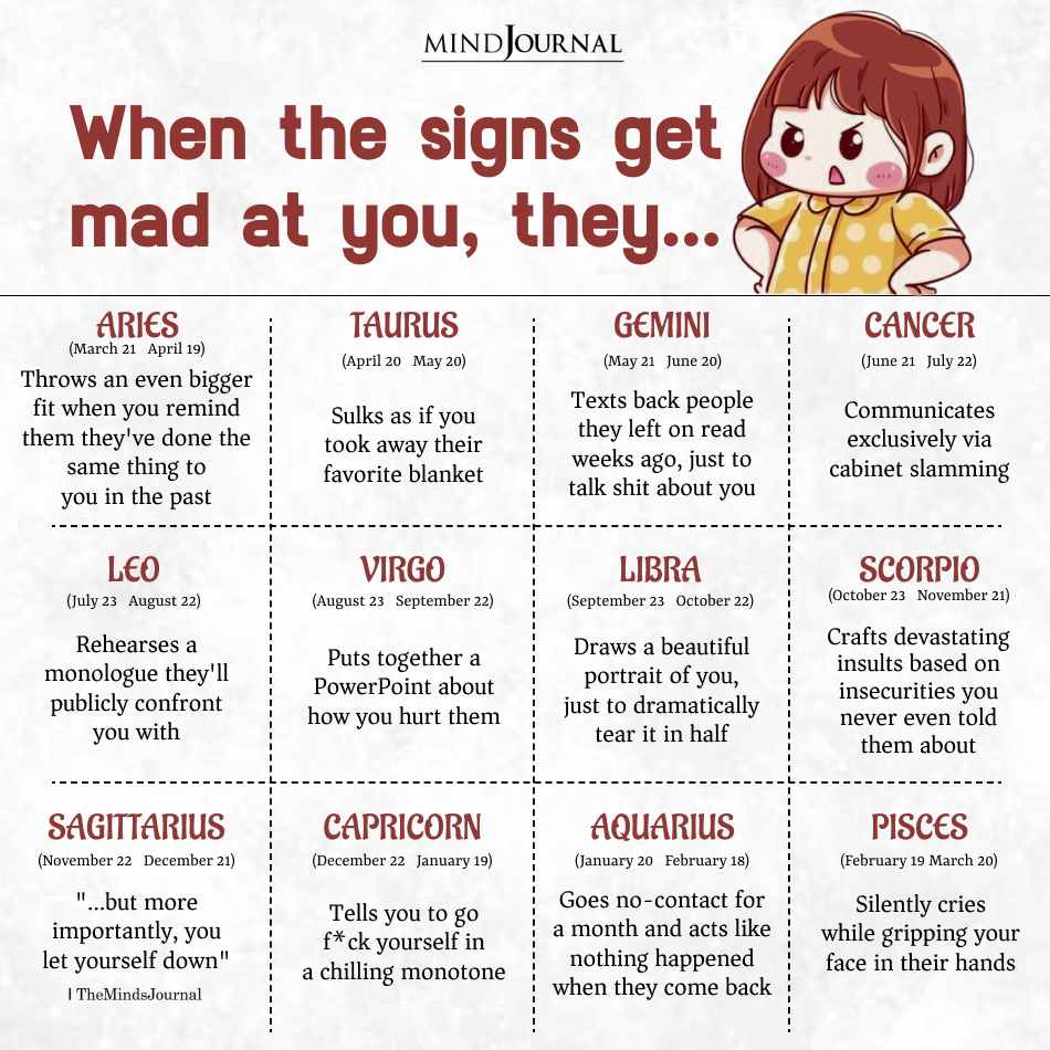 When The Zodiac Signs Get Mad At You