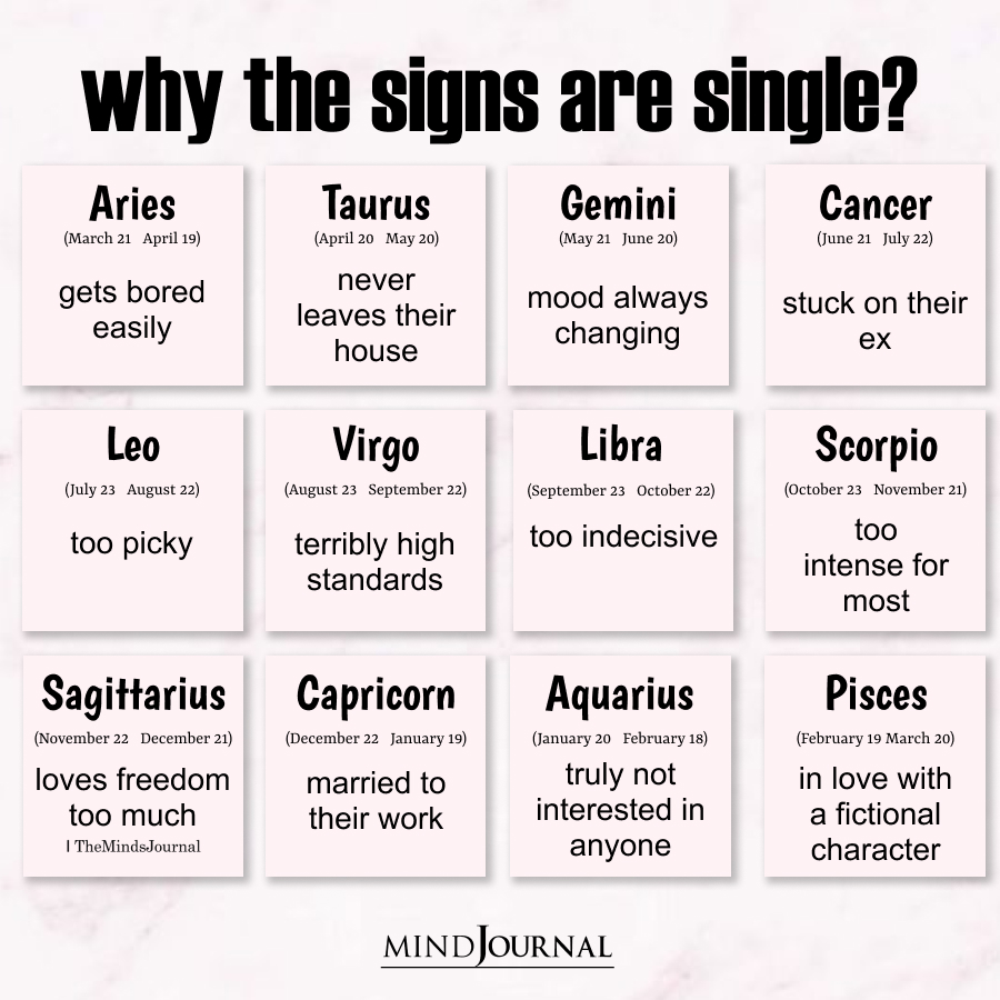 Why The Zodiac Signs Are Single
