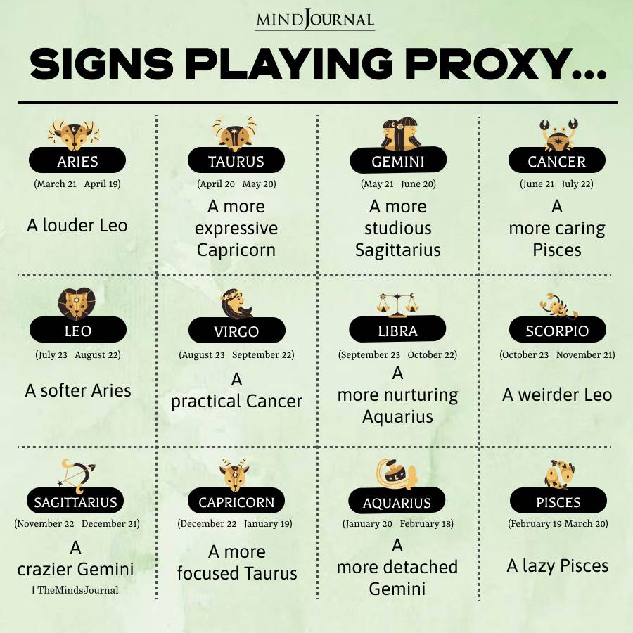 Zodiac Signs Who Can Play Proxy For Each Other
