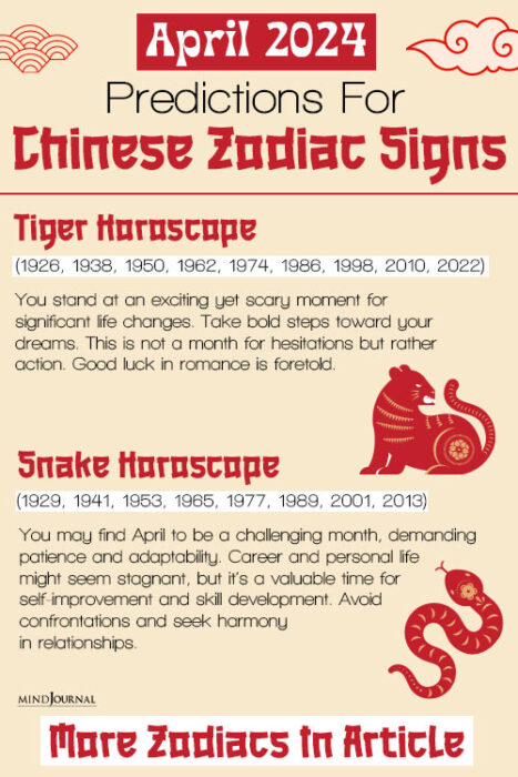april chinese zodiac sign
