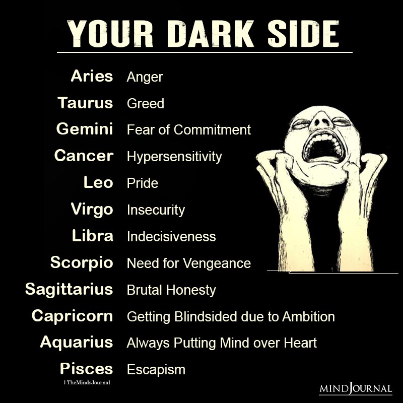 Dark Side Of Each Zodiac Sign