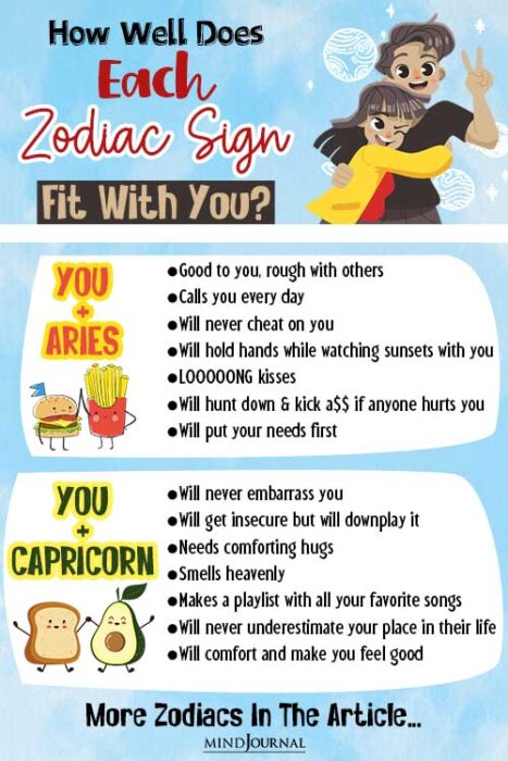 you and zodiac sign