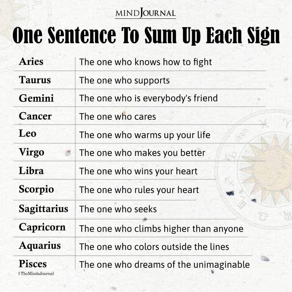 One Sentence To Sum Up Each Zodiac Sign