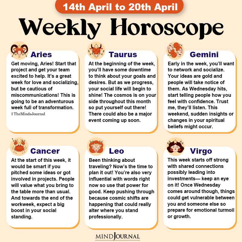 Weekly Horoscope For Each Zodiac Sign(14th April To 20th April)