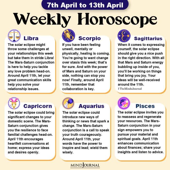Weekly Horoscope 7th April to 13th April two