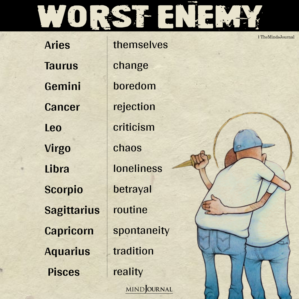 Worst Enemy Of The Zodiac Signs
