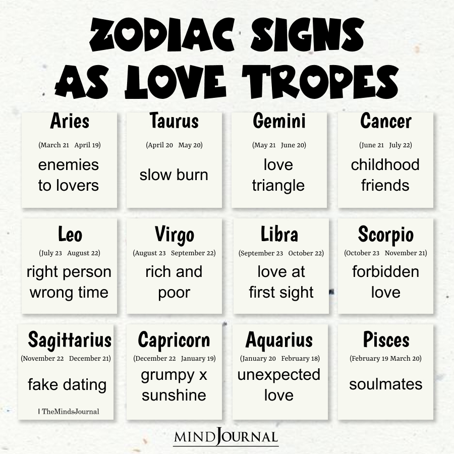 Zodiac Signs As Love Tropes