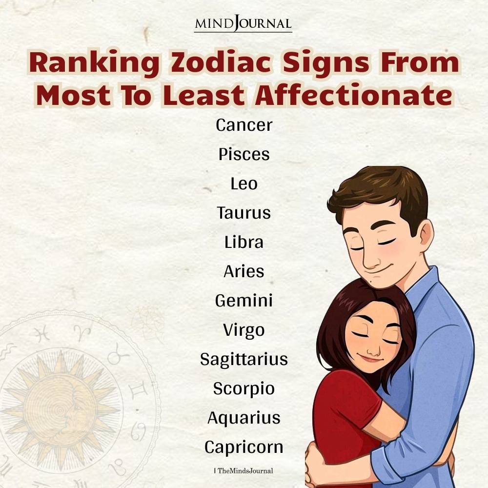 Zodiac Signs From Most To Least Affectionate
