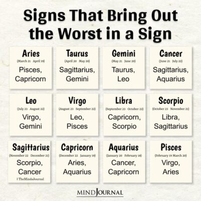 Zodiac Signs At A Party - Zodiac Memes - The Minds Journal