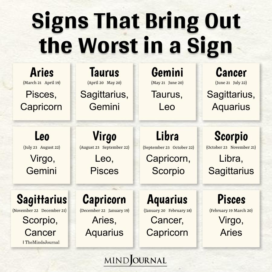 Zodiac Signs That Bring Out The Worst In Other Signs