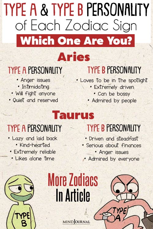 Zodiac Type A And Type B Personality Of Each Zodiac Sign: Which One Are You