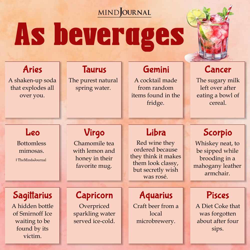 The Signs As Beverages