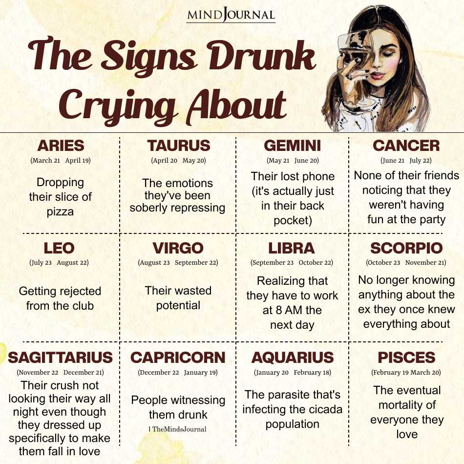 The Signs Drunk Crying About