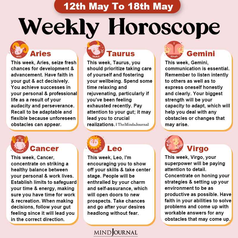 Weekly Horoscope For Each Zodiac Sign(12th May To 18th May)