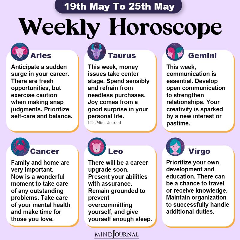 Weekly Horoscope For Each Zodiac Sign(19th May To 25th May)