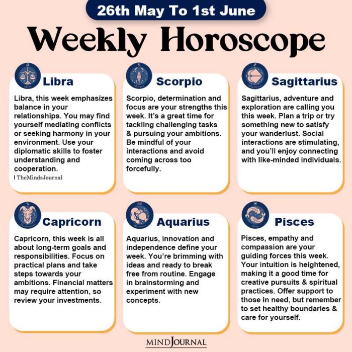 Weekly Horoscope 26th may to 1st june part two
