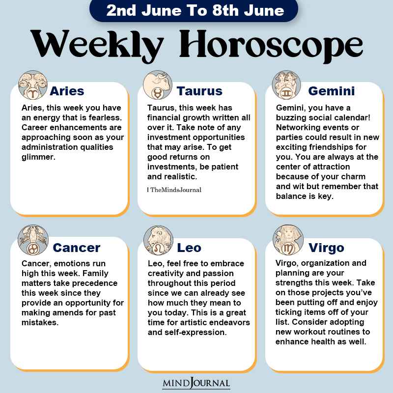 Weekly Horoscope 2nd June To 8th June part one