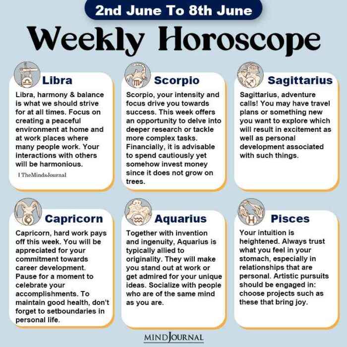 Weekly Horoscope 2nd June To 8th June part two