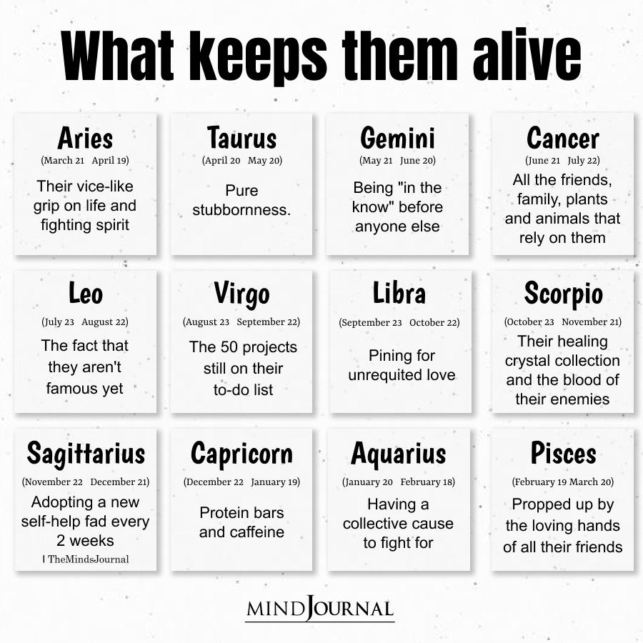 Zodiac Signs And What Keeps Them Alive