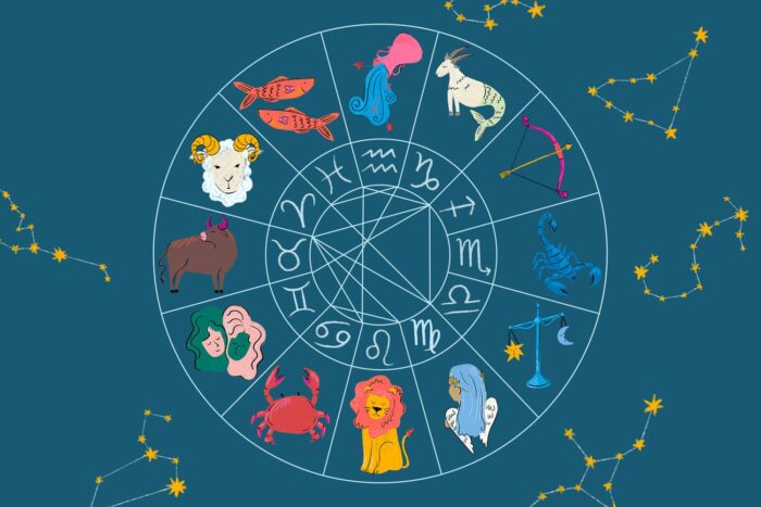 Zodiac Characters