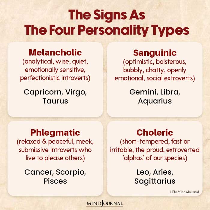 Zodiac Signs Divided Into 4 Personality Types