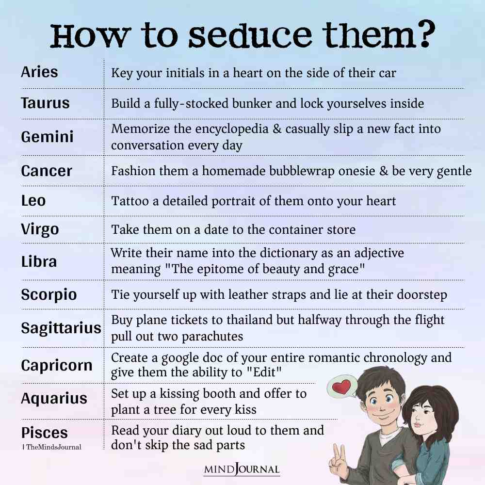 How To Seduce Different Zodiac Signs