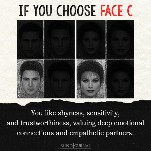face attractive test