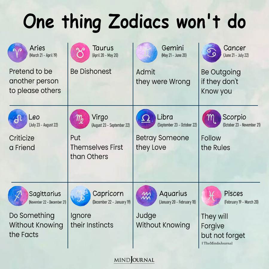 One Thing The Zodiac Signs Won't Do