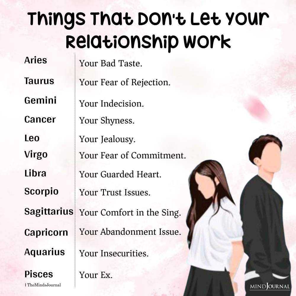 What Hinders The Zodiac Sign's Relationships From Working Out