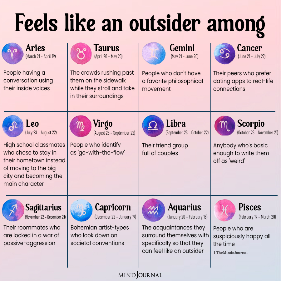 Where The Zodiac Signs Feel Like Outsiders
