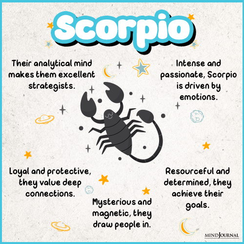 zodiac traits