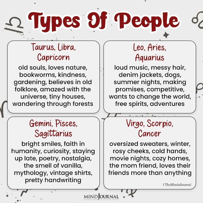 Zodiac Signs And The Type Of People They Are