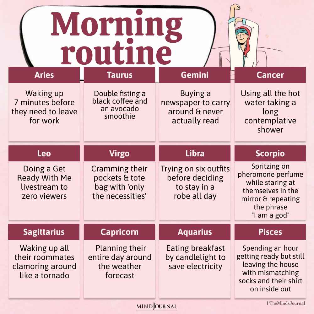 Zodiac Signs And Their Morning Routines