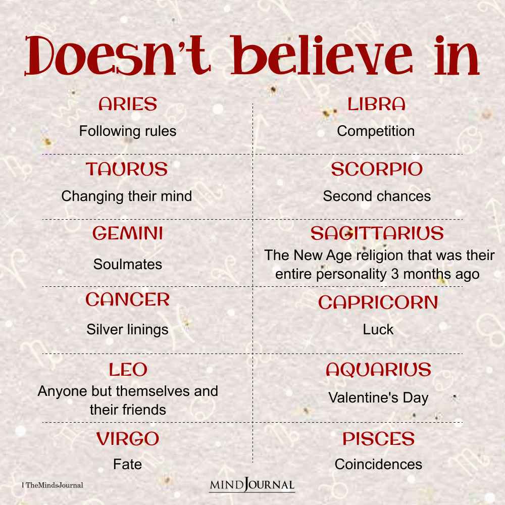 Zodiac Signs And What They Don't Believe In