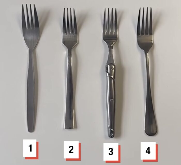 fork personality test