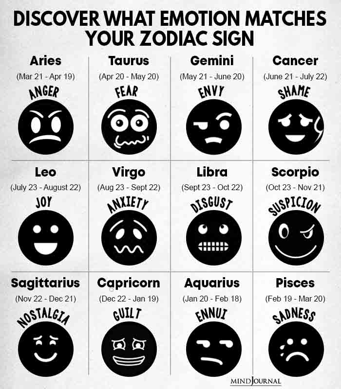 Discover Your Inside Out Emotion Based On Your Zodiac Sign
